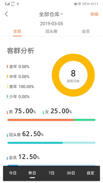 海康云眸安卓版软件展示图3